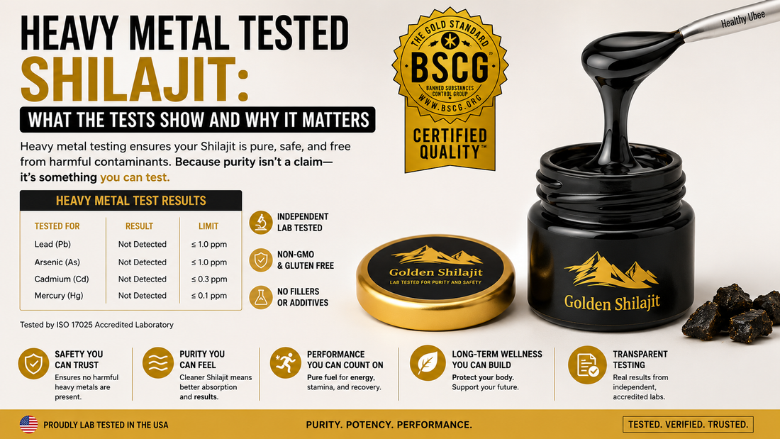 Heavy Metal Tested Shilajit: What the Tests Show and Why It Matters