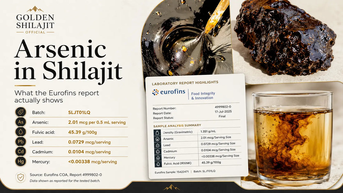 Golden Shilajit Official batch SLJT01LQ — Eurofins and Bureau Veritas lab report documentation