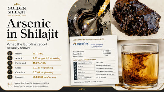 Golden Shilajit Official batch SLJT01LQ — Eurofins and Bureau Veritas lab report documentation