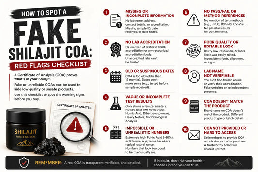 How to Spot a Fake Shilajit COA: Red Flags Checklist