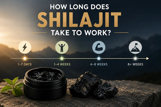 How Long Does Shilajit Take to Work? (Honest Timeline)