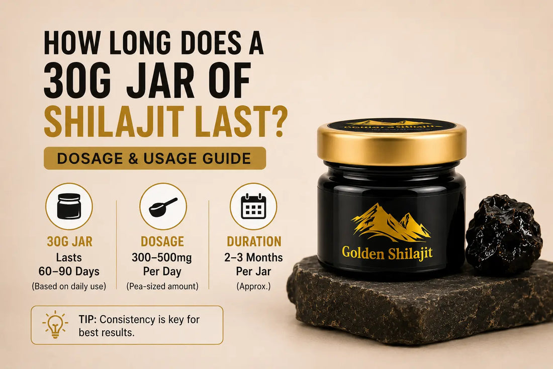 How Long Does a 30g Jar of Shilajit Last? Dosage & Usage Guide