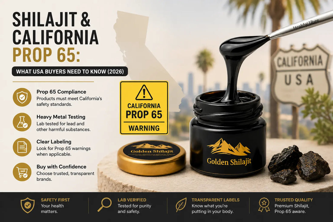 Shilajit California Proposition 65 heavy metal safety guide for USA buyers - Eurofins tested Golden Shilajit Official
