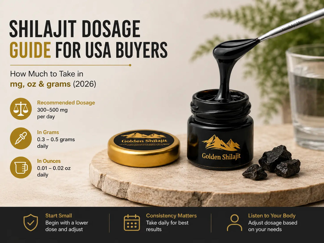 Shilajit dosage guide for USA buyers showing mg oz and grams measurements for purified Himalayan resin 2026