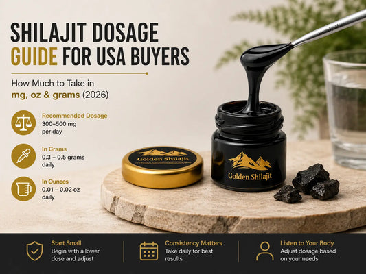Shilajit dosage guide for USA buyers showing mg oz and grams measurements for purified Himalayan resin 2026