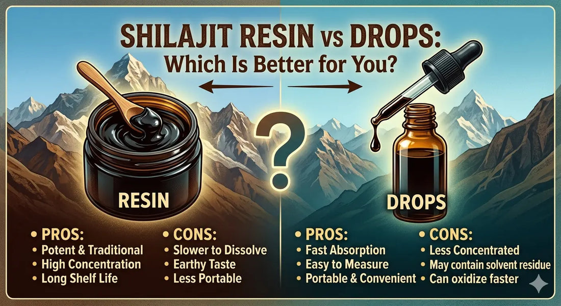 Shilajit Resin vs Drops Which Is Better for You