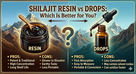 Shilajit Resin vs Drops Which Is Better for You