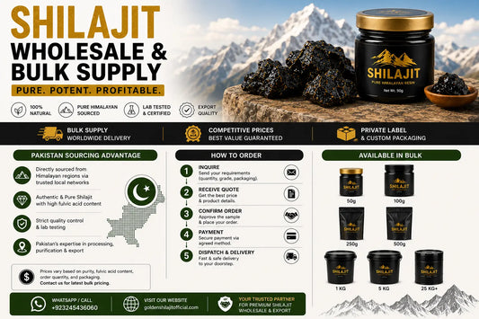 Shilajit Wholesale & Bulk Supply infographic featuring Golden Shilajit resin and drops, Pakistan sourcing, global export, private label services, and wholesale ordering information.