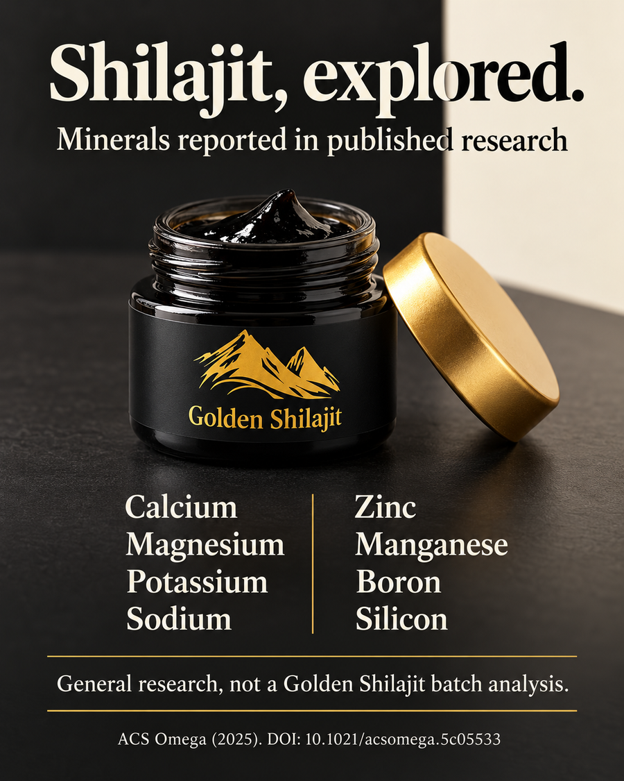 Shilajit minerals explored in published research, shown with Golden Shilajit Resin and Drops